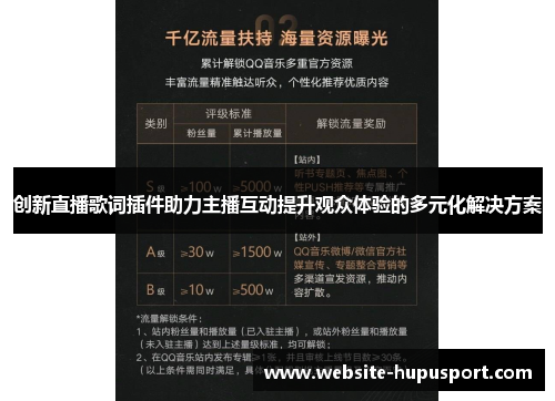 创新直播歌词插件助力主播互动提升观众体验的多元化解决方案